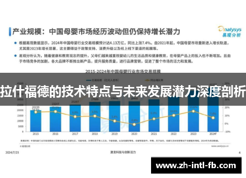 拉什福德的技术特点与未来发展潜力深度剖析