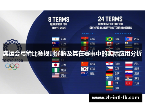 奥运会弓箭比赛规则详解及其在赛事中的实际应用分析