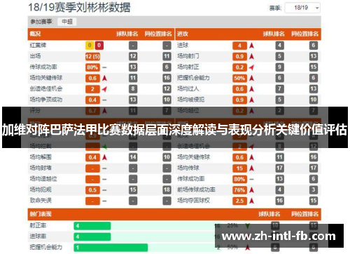 加维对阵巴萨法甲比赛数据层面深度解读与表现分析关键价值评估