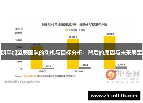 朗平加盟美国队的动机与目标分析：背后的原因与未来展望