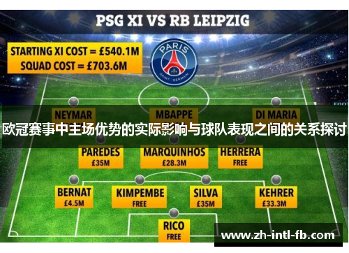 欧冠赛事中主场优势的实际影响与球队表现之间的关系探讨