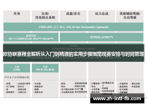 欧协联赛程全解析从入门到精通的实用步骤指南观赛安排与时间管理