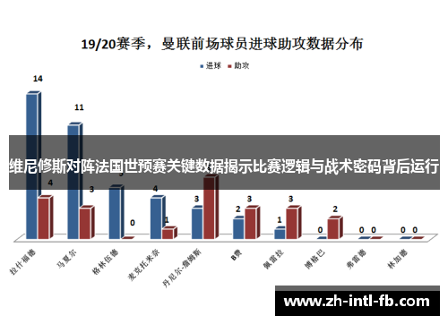 维尼修斯对阵法国世预赛关键数据揭示比赛逻辑与战术密码背后运行