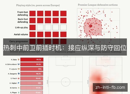 热刺中前卫前插时机：接应纵深与防守回位
